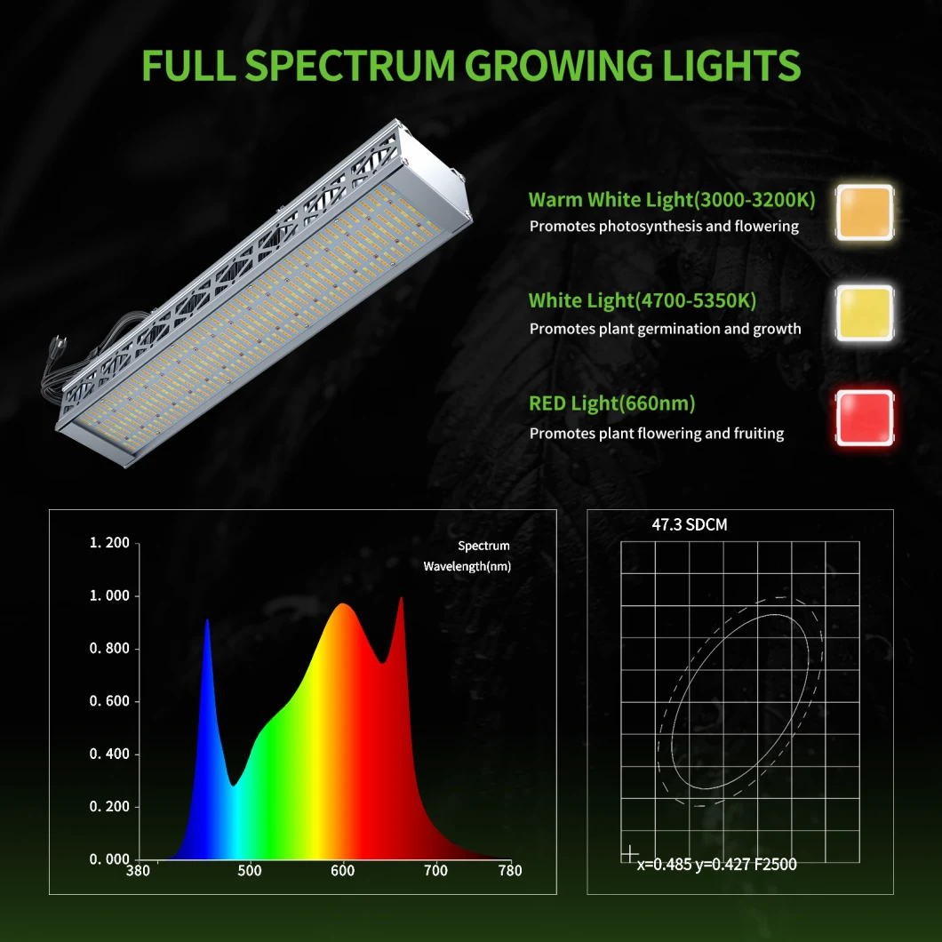 Commercial Full Spectrum Bar Grow Lights Waterproof 320W Dimmable Horticulture LED Grow Light