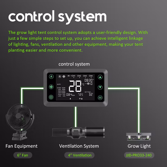 Vertical Farming Hydroponic System Greenhouse 35W 75W LED Grow Light